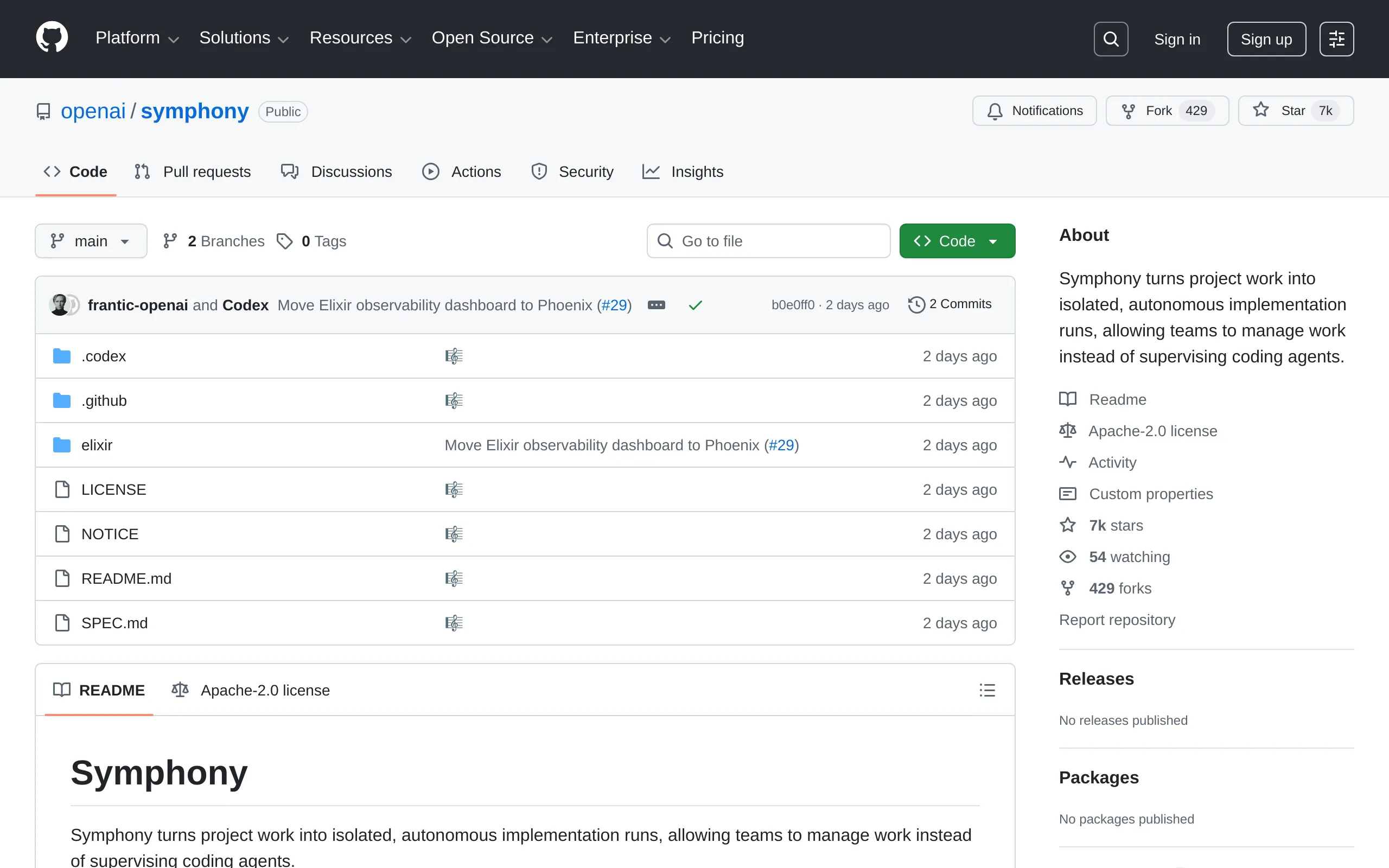 Symphony GitHub